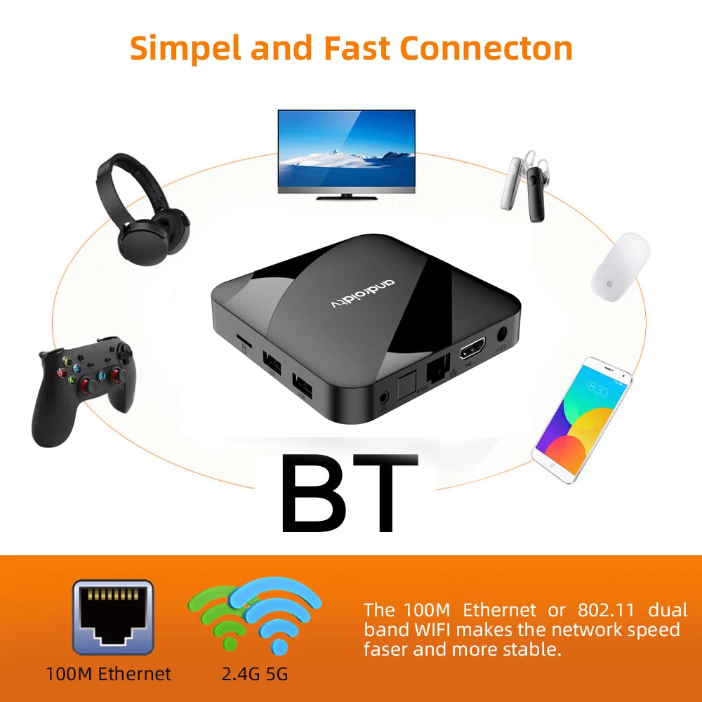 V98 ATV S905W2 8K Android 14 TV Box 4+64G Dual Band WiFi Media Player with Voice Remote, 5G Smart Set-Top Box