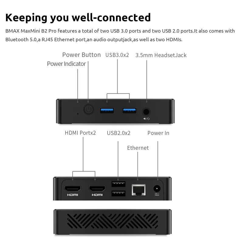 BMAX B2 Pro Mini PC: Windows 11, Intel N4000, 8GB RAM/256GB SSD, HDMI, UHD 600