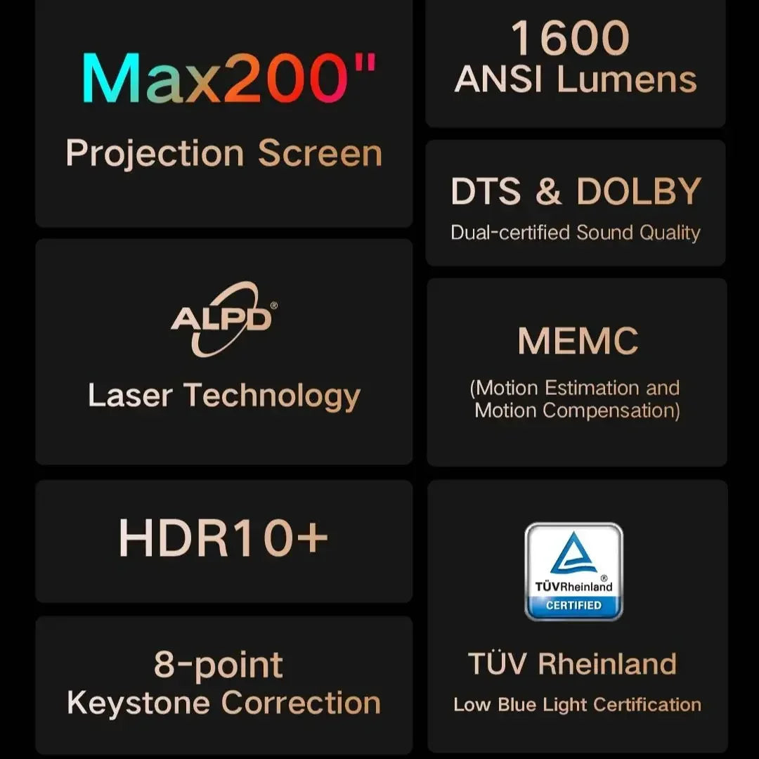 R1 1080P Ultra Short Throw Projector with Dolby Audio – 1600 ANSI Lumens for Home Theater