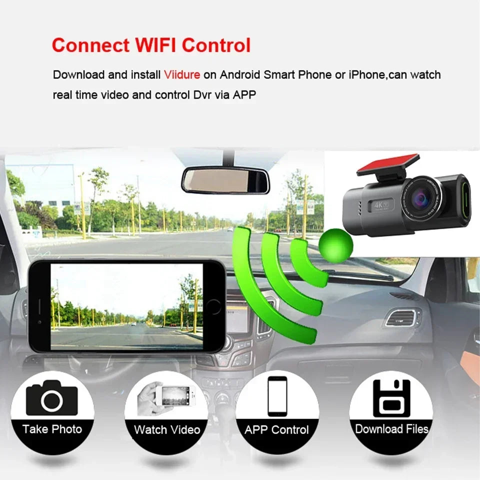 4K Dashcam with Dual Lens, GPS, WiFi, 24H Parking, Night Vision