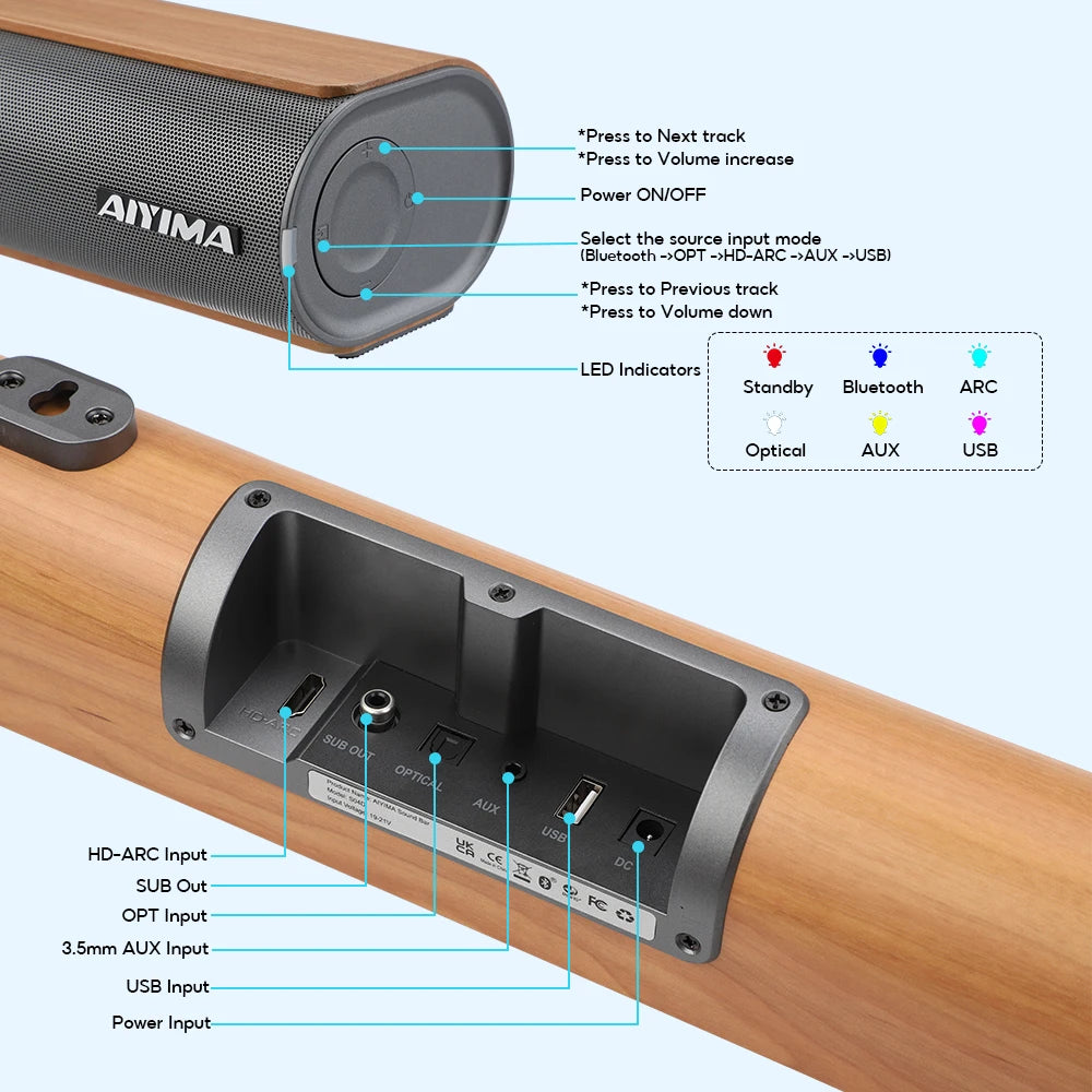 AIYIMA S04D 19-Inch Soundbar with Wireless Subwoofer, 120W Bluetooth 2.0 Channel, 3D Surround for TV