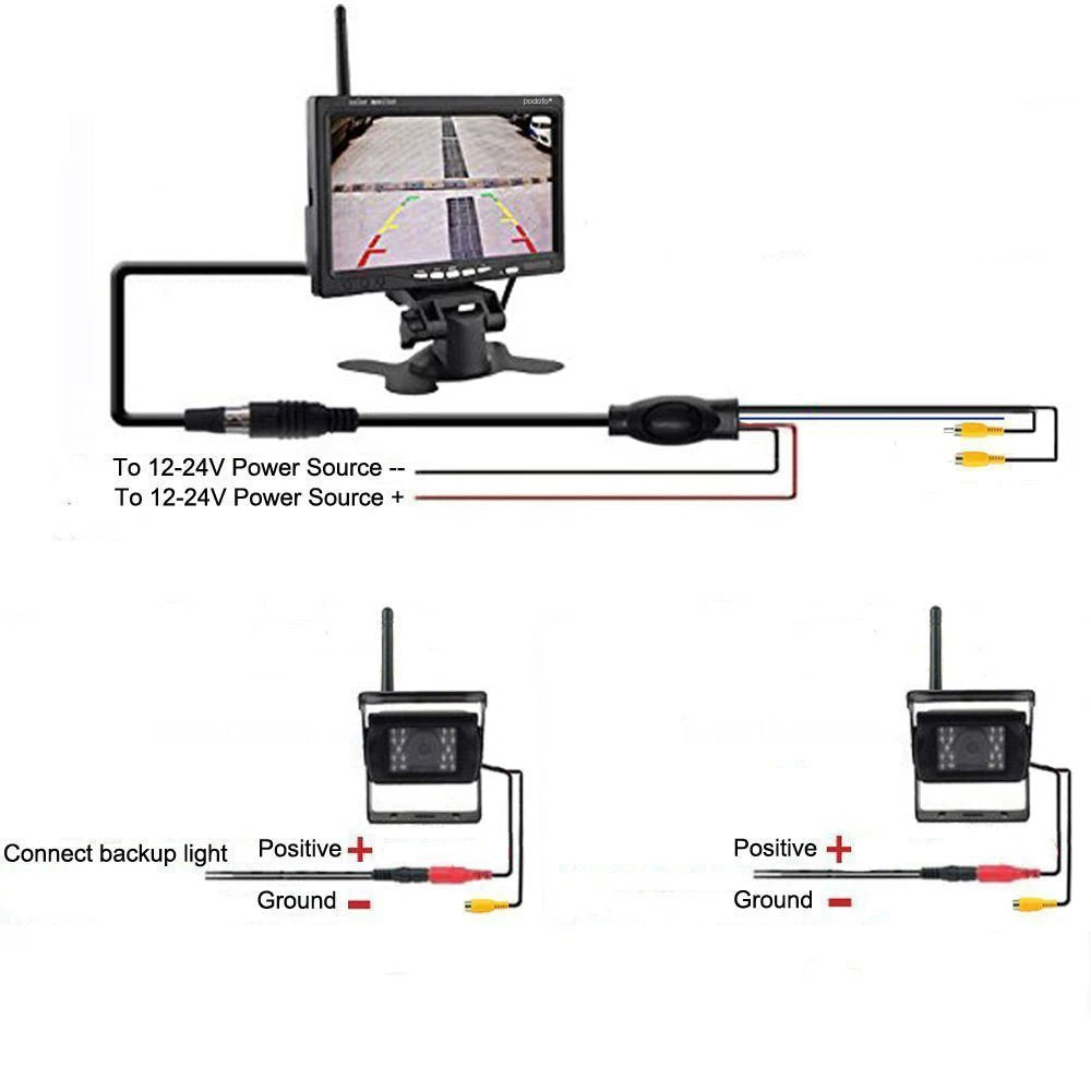 LeeKooLuu Wireless Dual Backup Camera System with 7” Monitor for RV, Truck, Trailer, Bus